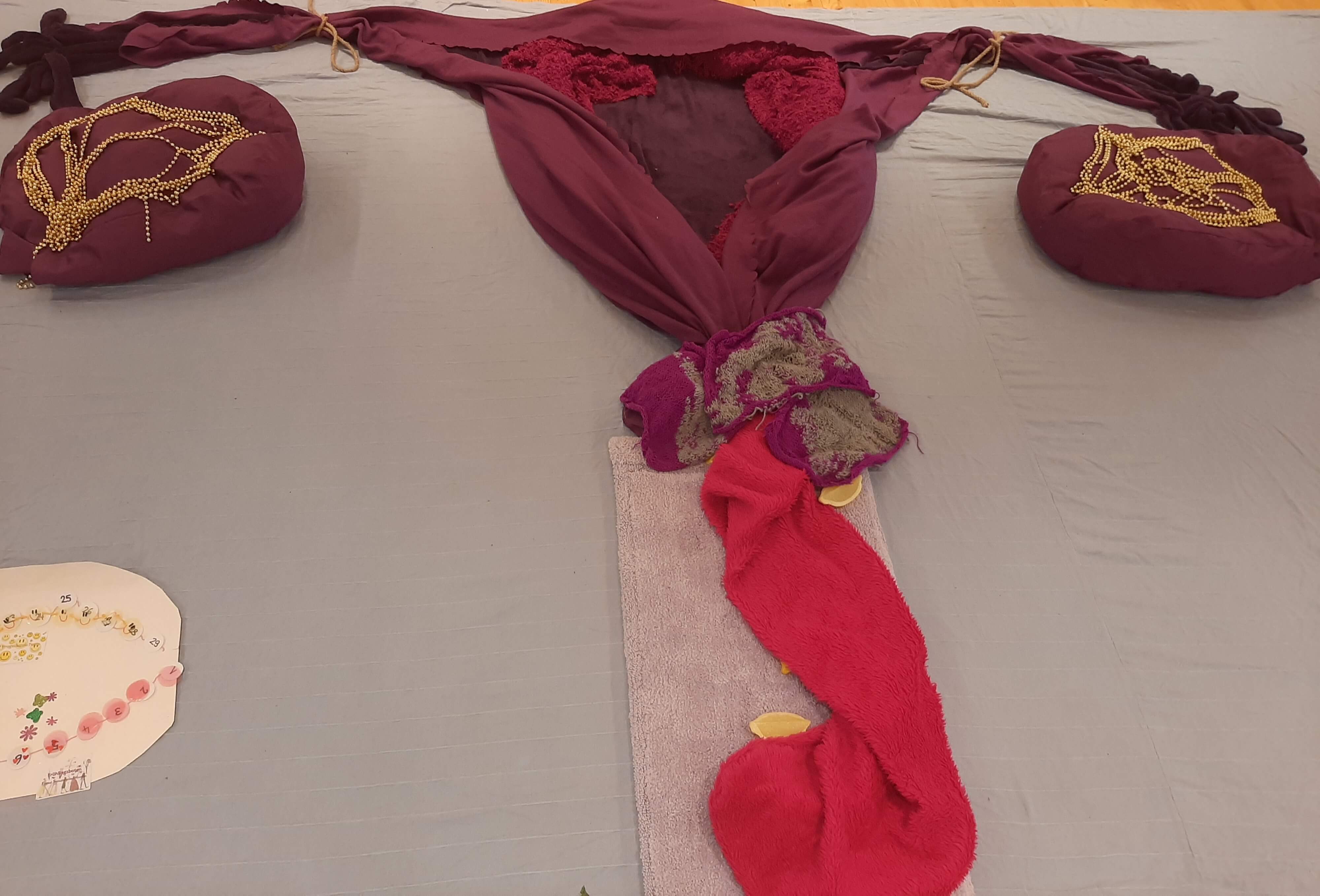 2 Menstruation
